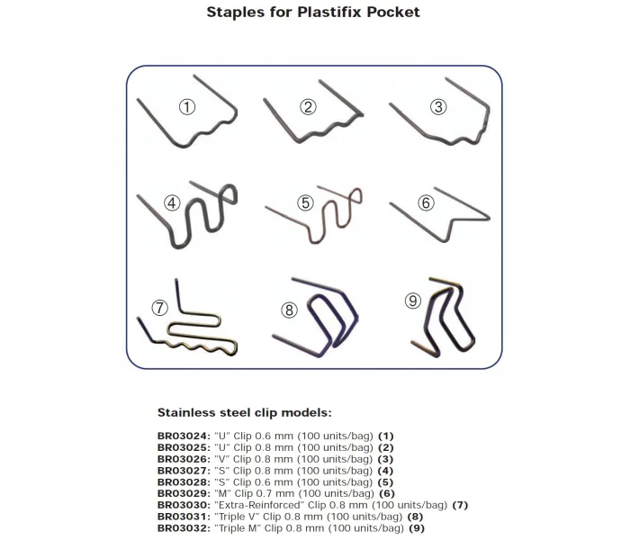 ROBERLO Plastifix Pocket - Grapado en caliente RVS Grapas y grapones por 100 unidades